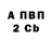 APVP крисы CK Giorgi Pololikashvili